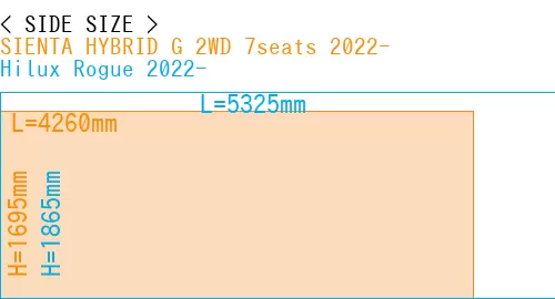 #SIENTA HYBRID G 2WD 7seats 2022- + Hilux Rogue 2022-